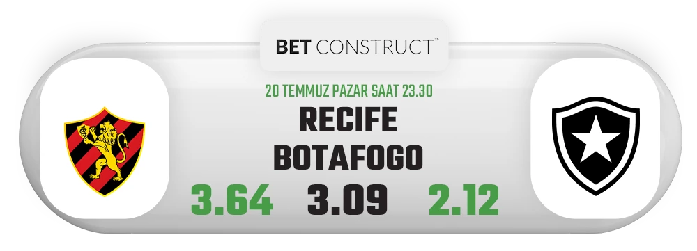 Betco
